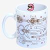 Kitchen * | Sailor Moon Wands & Magical Items Mug Hot Sale